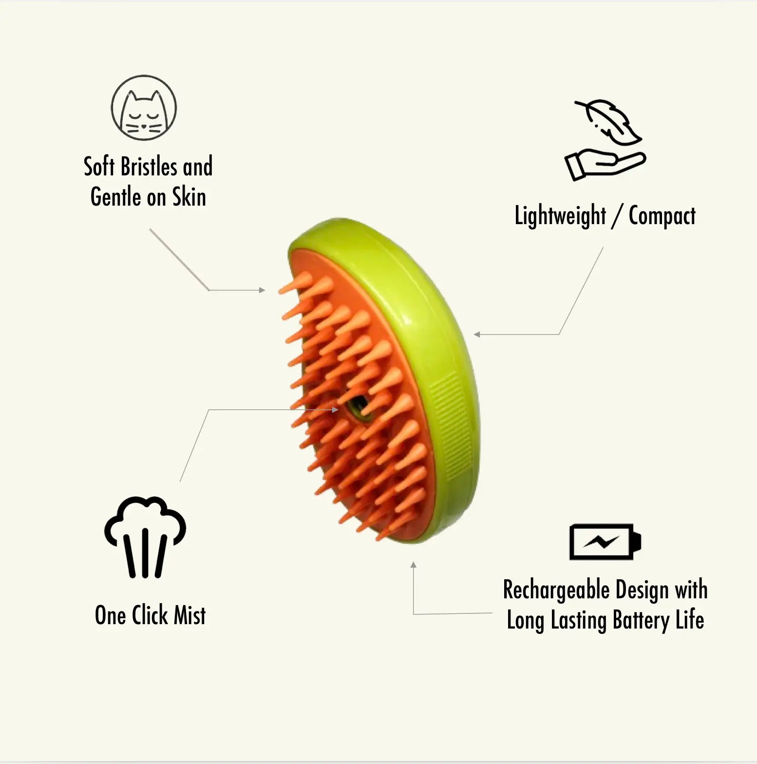 Rechargeable 3-in-1 Pet Spray Brush for Dogs & Cats