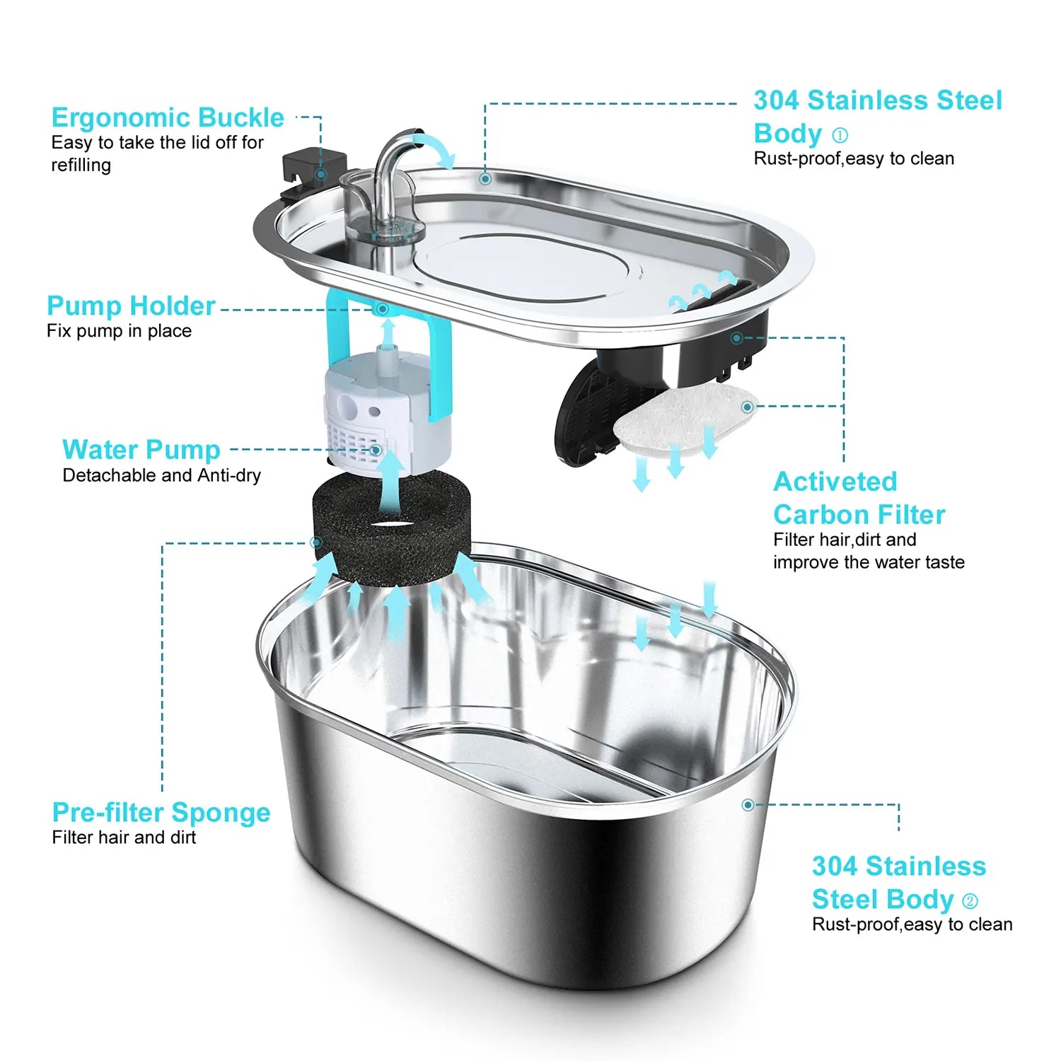 TIANSUSO Stainless Steel Cat Water Fountain 3.2L Ultra Quiet