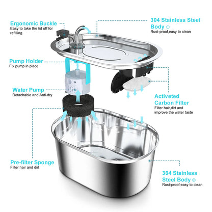 TIANSUSO Stainless Steel Cat Water Fountain 3.2L Ultra Quiet