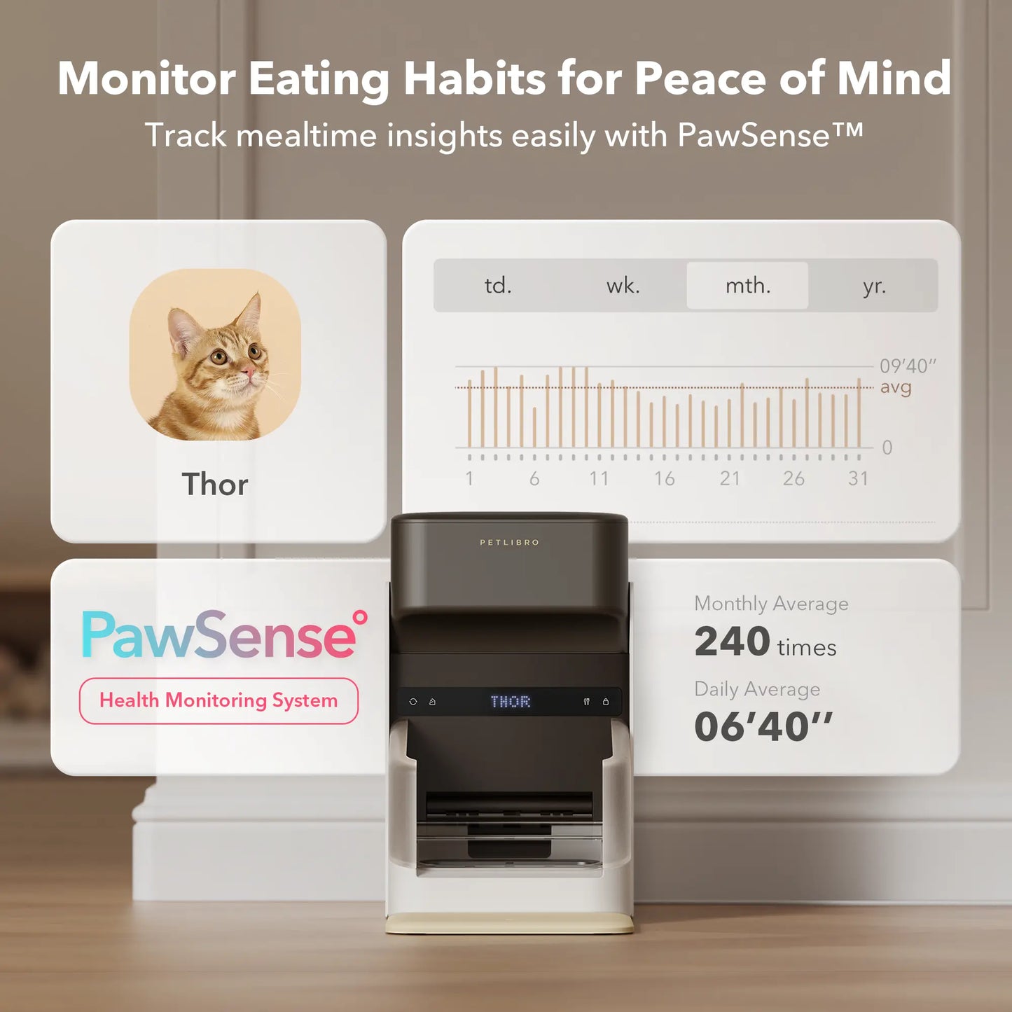 PETLIBRO RFID Automatic Cat Feeder with App Control & 3L Capacity