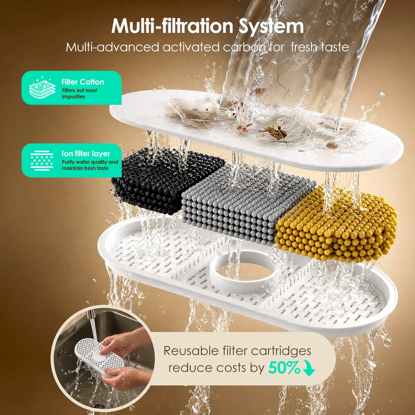 VEWO 11L Large Dog Water Fountain for Multi-Pet Homes
