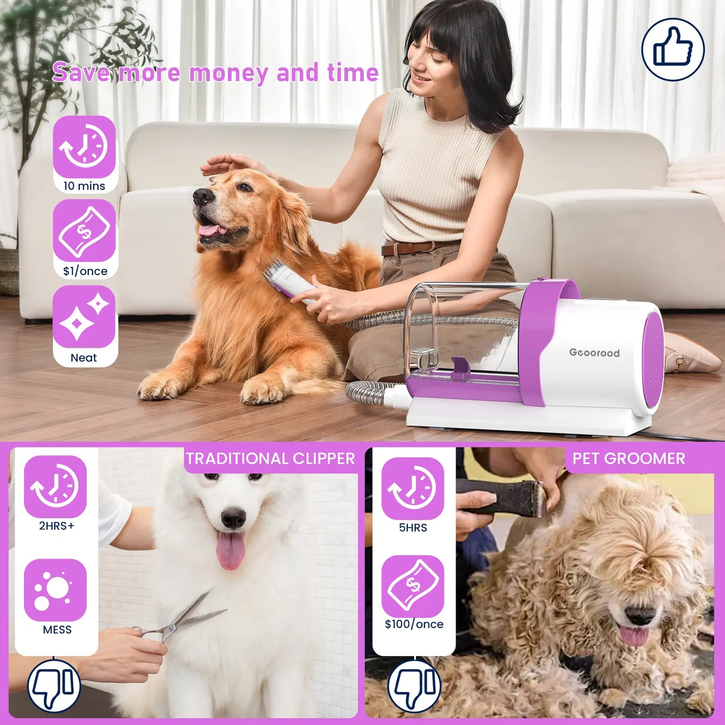 Geoorood Pet Grooming Vacuum Kit 13kPa Suction All-in-One Hair Removal System